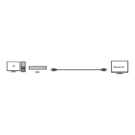 Logilink | Male | 19 pin HDMI Type A | Male | 19 pin HDMI Type A | 25 m | Black - 2